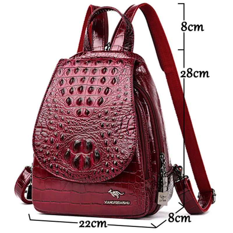 Women's backpack fashion Crocodile skin Backpack Leather Backpack for Teenage Girls Shoulder Bags Sac A Dos ladys PU School Bag